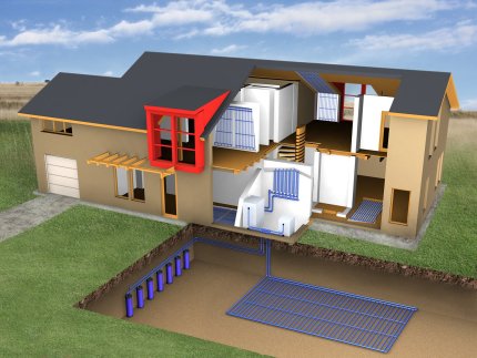 Colectoare geotermale orizontale si verticale